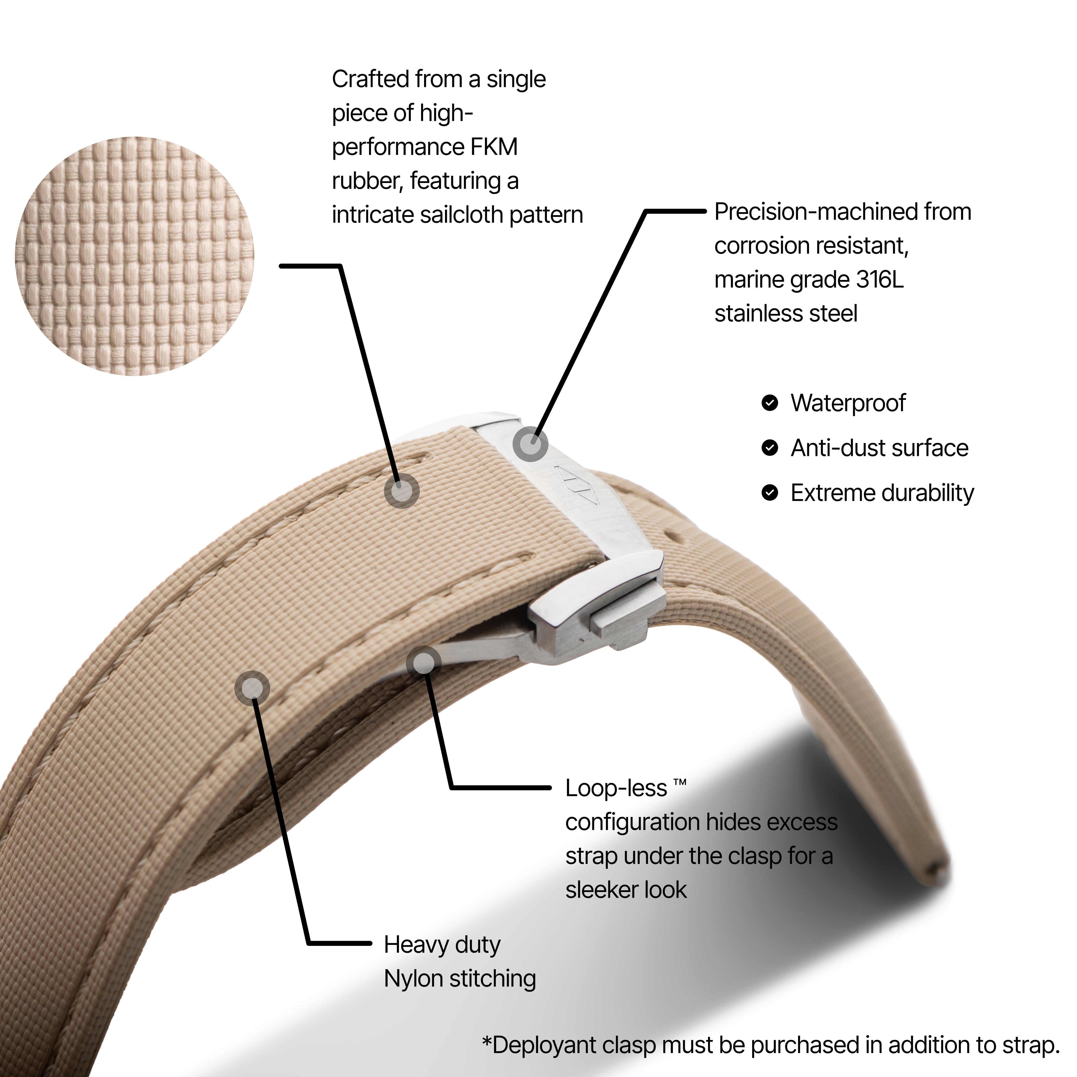 Loop-less™ HydroFlex™ | Titan Dune Edition | Beige Strap with Beige Stitching