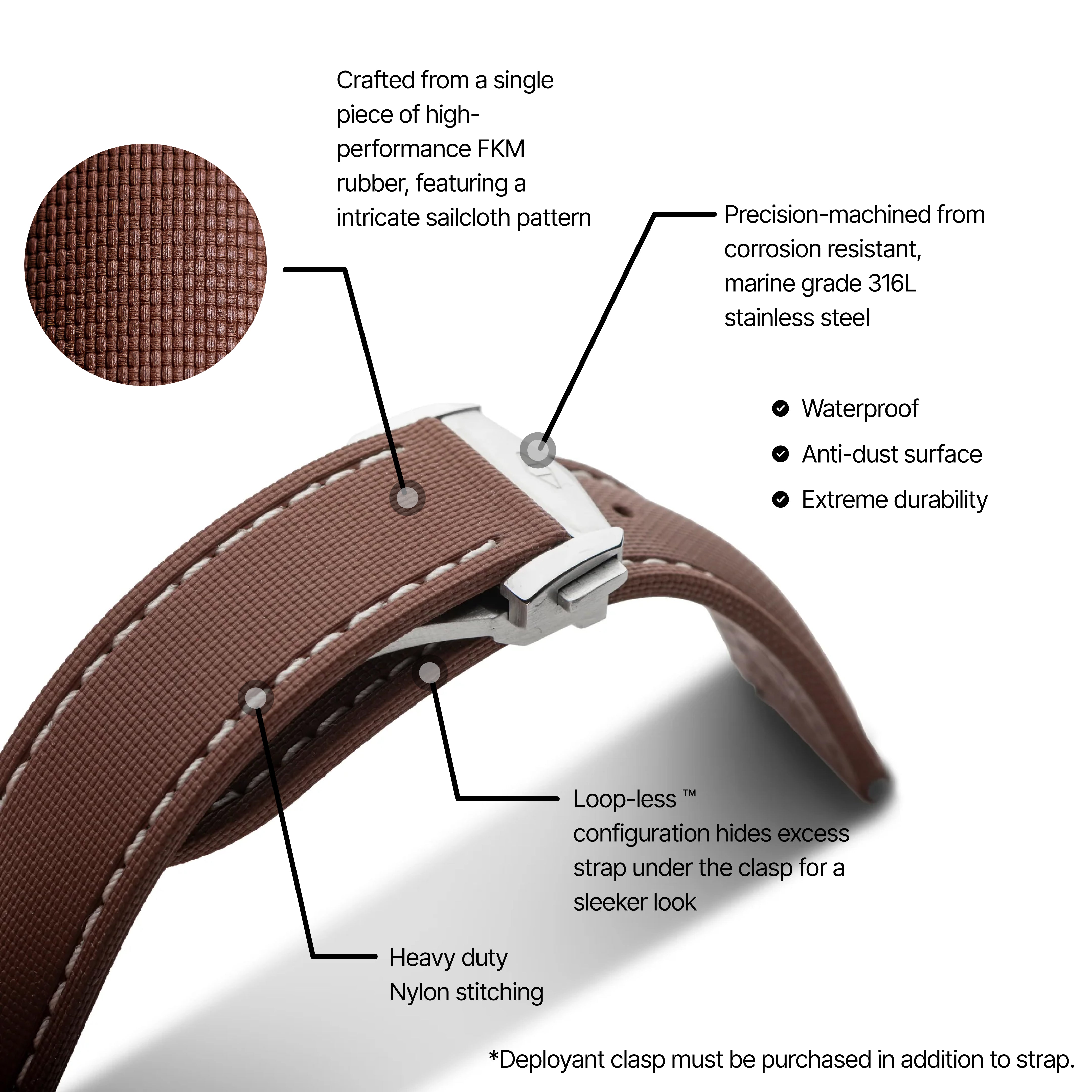 Loop-less™ HydroFlex™ | Nebula Dust Edition | Brown Strap with White Stitching