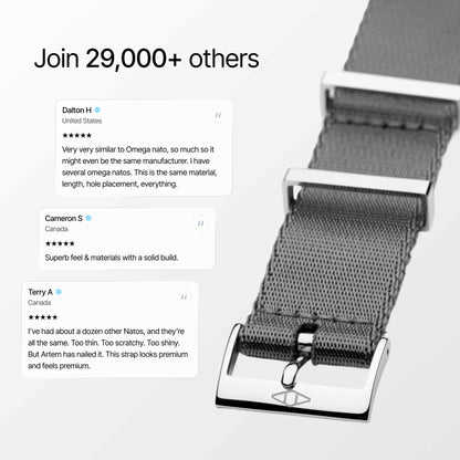 Grey Nylon Watch Strap