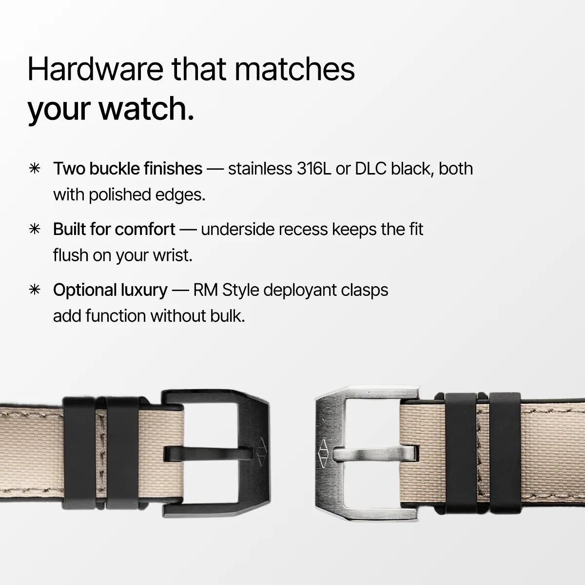 HydroFlex™ Sand Beige Hybrid FKM Watch Strap With White Stitching
