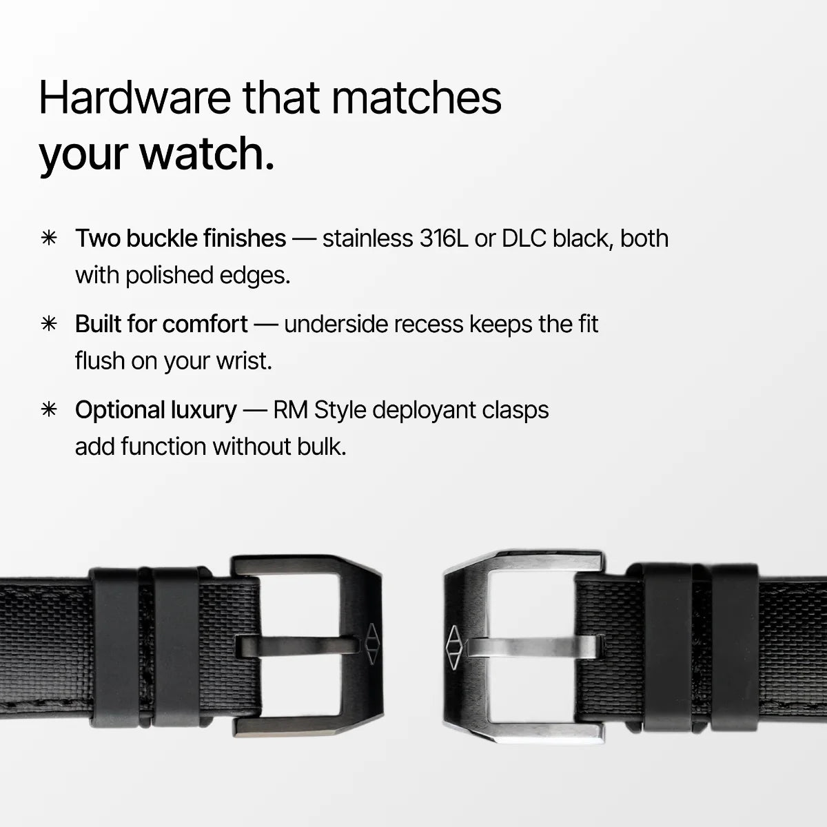 HydroFlex™ Black Hybrid FKM Watch Strap With Black Stitching