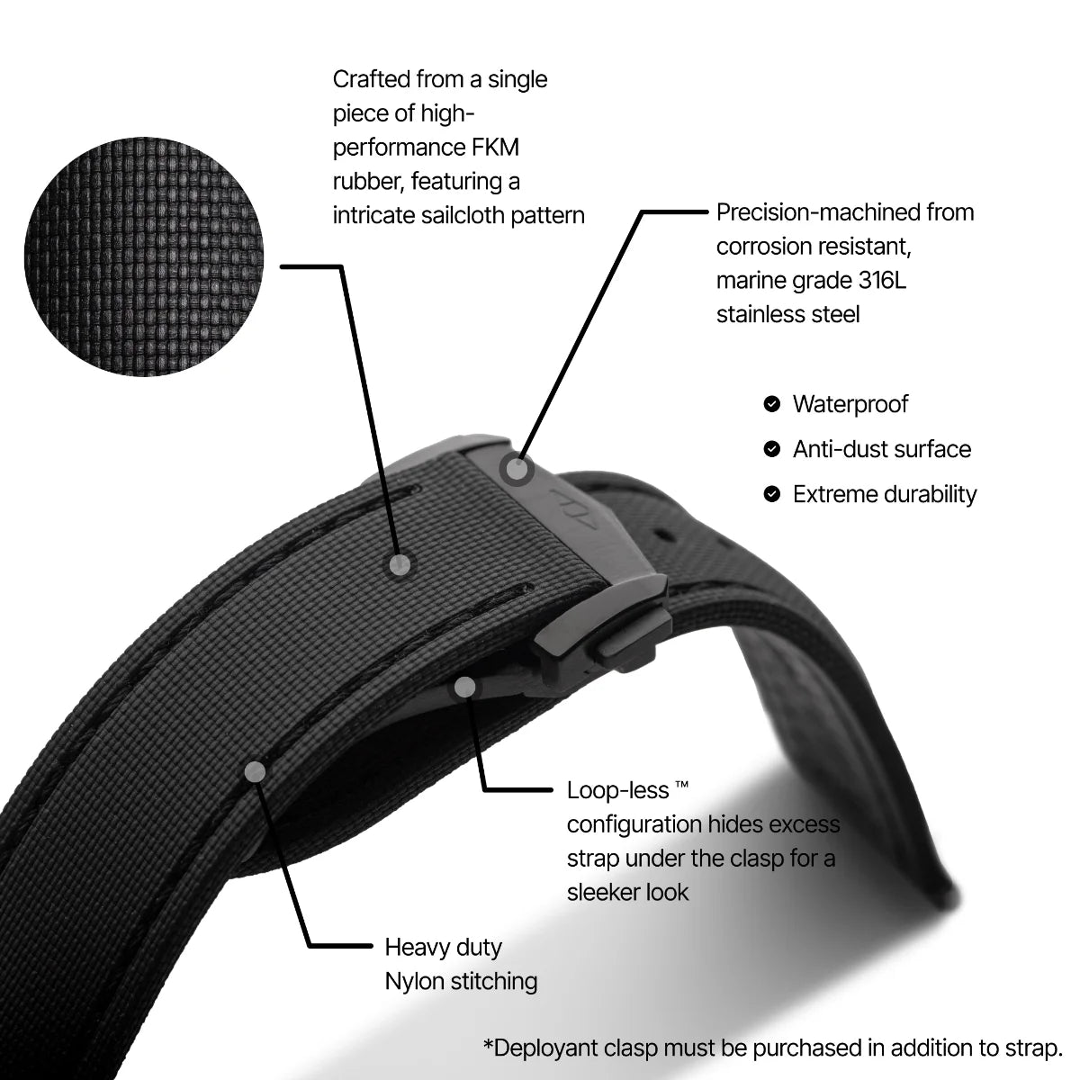 Loop-less™ HydroFlex™ | Dark Matter Edition | Black Strap with Black Stitching