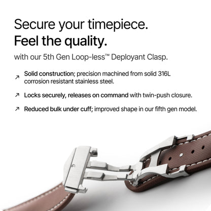 Loop-less™ HydroFlex™ | Nebula Dust Edition | Brown Strap with White Stitching